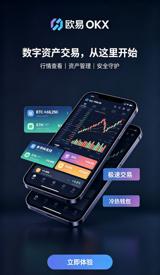 欧交易所平台app行情工具配图